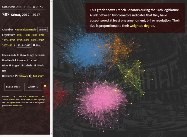 Visualisation des cosignatures parlementaires © briatte_org_sigma